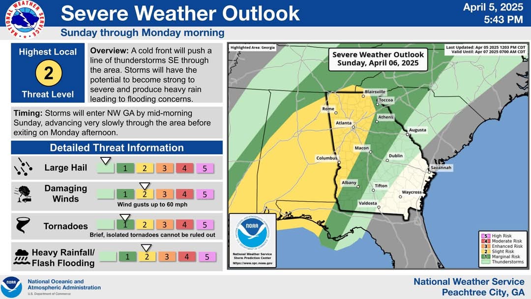 NWS update for Sunday, April 6