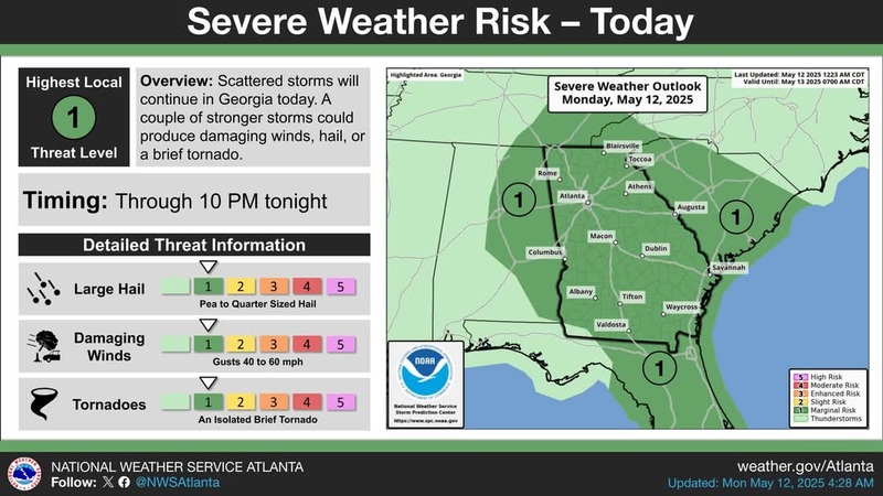 NWS MONDAY WEATHER UPDATE