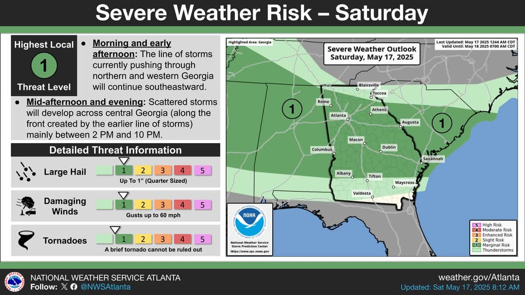 Saturday Weather Forecast