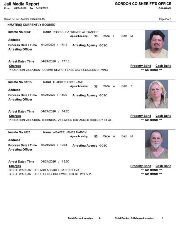 Gordon CO Arrests 2