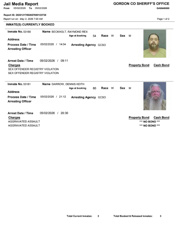 Gordon CO arrests
