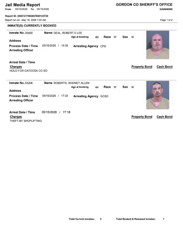 Gordon County Arrest report