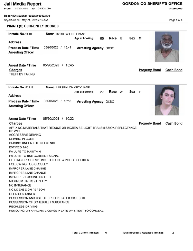Gordon County Arrest report