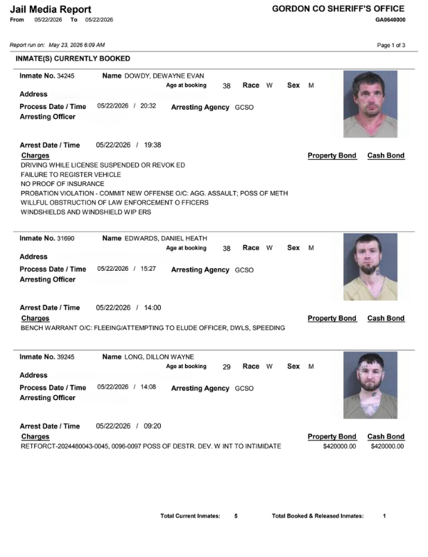Gordon County Arrest report