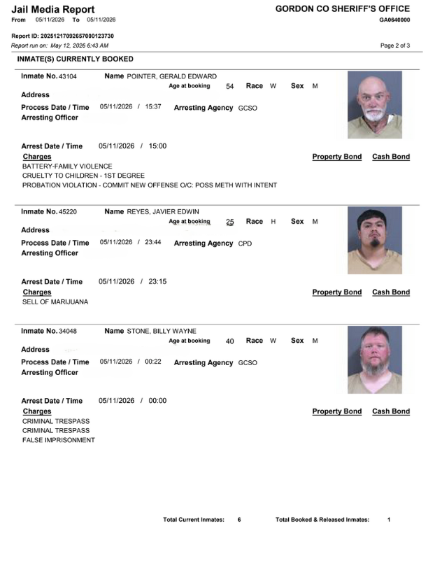 Gordon County Arrest report 2