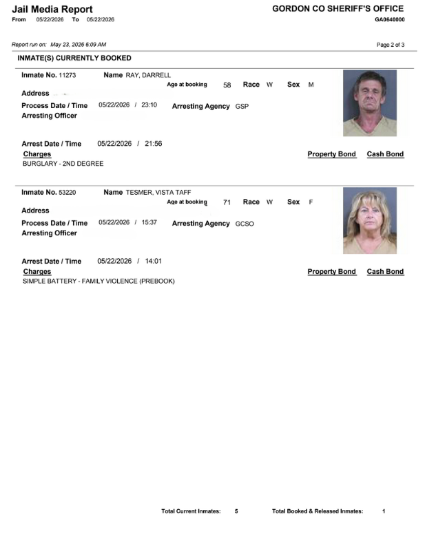 Gordon County Arrest report 2