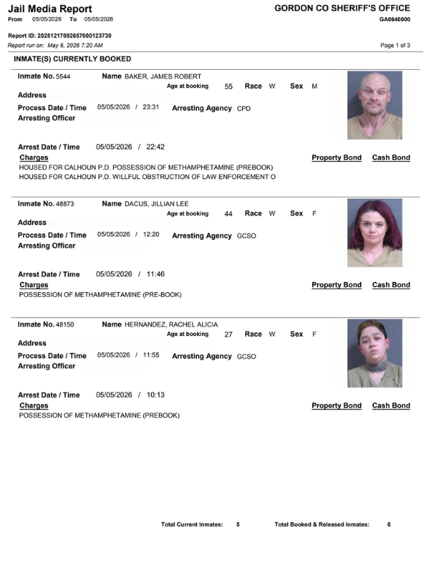 Gordon County Arrest report