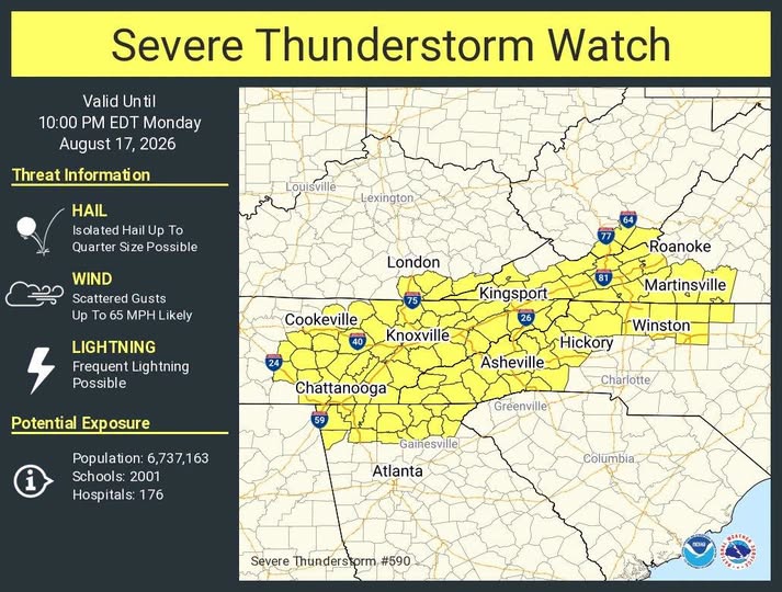 Thunderstorm watch
