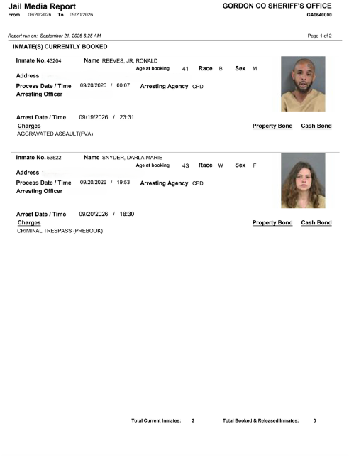 GC reports 921