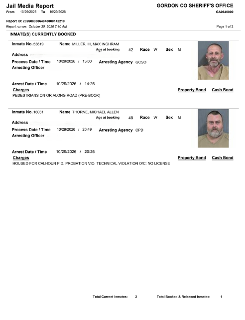 Gordon CO report 1030 Gordon CO report 1030